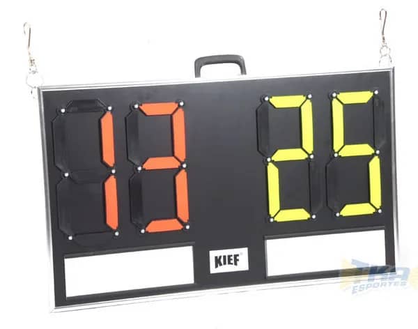 Placar Esportivo Quadra KIEF PEV