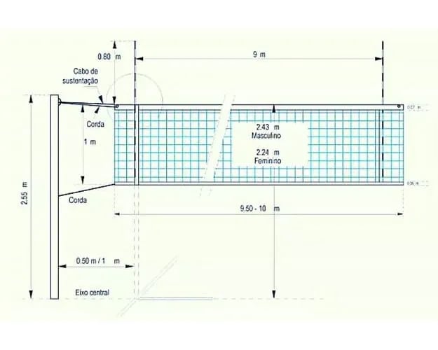 Rede voleibol 4 Lonas Algodao 2mm  PADRAO c/ porta Antena